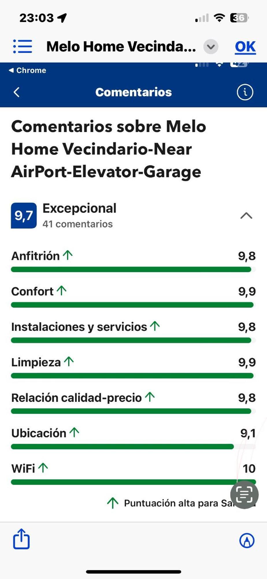 Melo Home Vecindario-Near Airport-Elevator-Garage Sardina Esterno foto